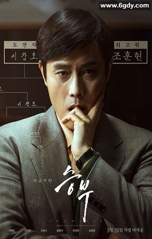 2025年韩国剧情片《终极对弈》HD韩语中字迅雷下载