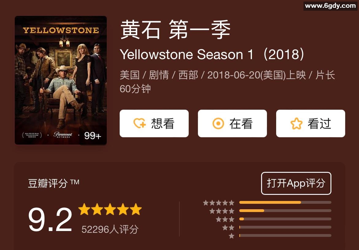 回顾《黄石》前四季，即刻追最新第四季