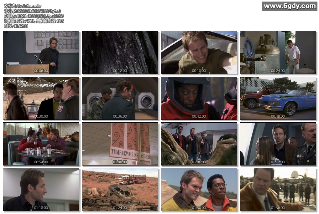 进化危机：超速度进化的影响力[2001][英语中字][1080P] 