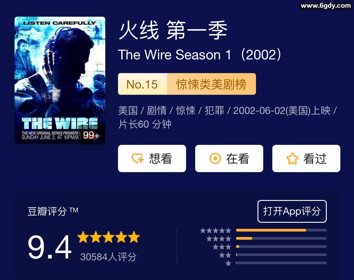 《火线》1080P 1-5季全【美剧】豆瓣评分高达9.4 