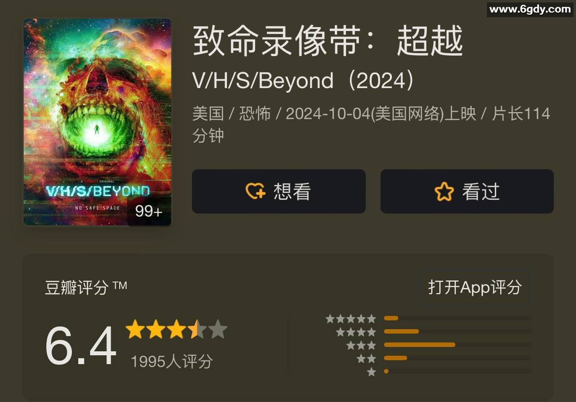 2024年度恐怖巨献《致命录像带：超越》, 1080p高清中英双字版 附1-6部 