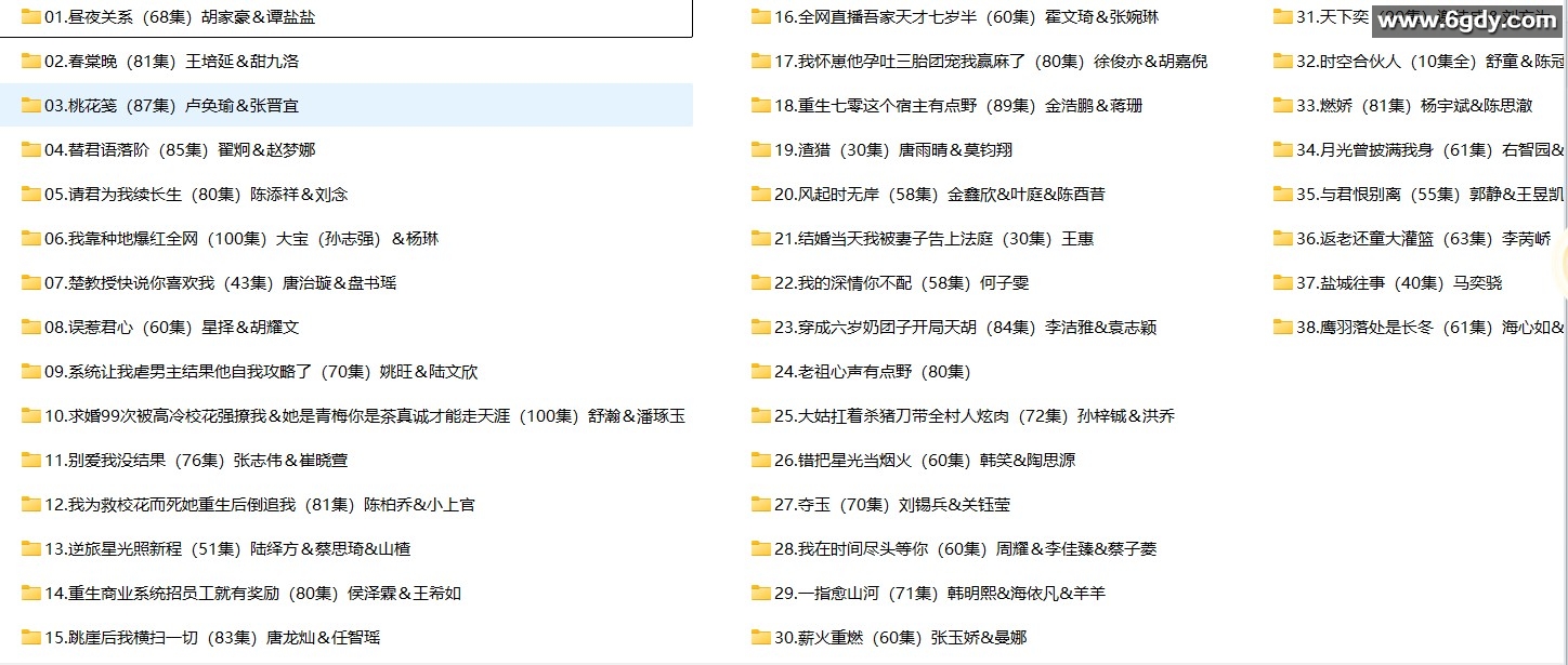 [短剧] 2025年07月21日 精选+付费短剧推荐38部 