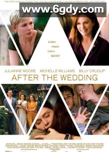 婚礼之后(2019)HD高清迅雷网盘磁力下载