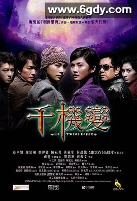 千机变(2003)HD高清迅雷网盘磁力下载
