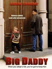 冒牌老爸(1999)HD高清迅雷网盘磁力下载